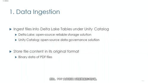 Databricks生成式AI工程师认证备考课 (英文课程中文字幕)