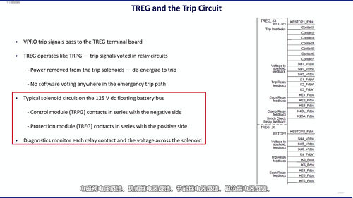 GE Mark VI控制系统操作与维护实战课 (英文课程中文字幕)