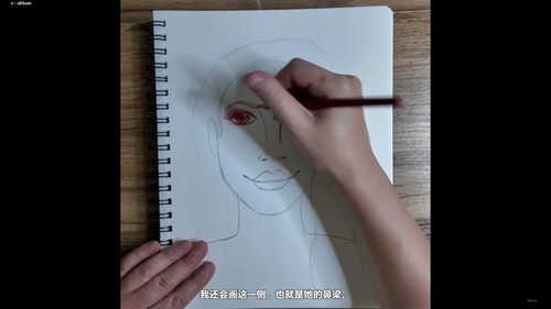 发现你内在的女神 (英文课程中文字幕)