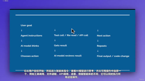 氛围编程实战:AI驱动的商业应用开发课 (英文课程中文字幕)