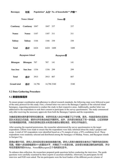 可持续环境解决方案的基础:生态系统与社会政策 恩克莱亚·库卡伊、甘贾尔·萨穆德罗 (中英对照电子书)