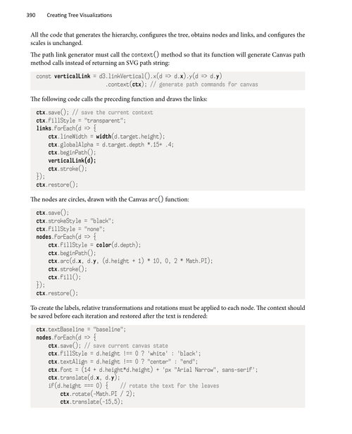 学习D3.js 赫尔德·达·罗沙 (英文电子书)