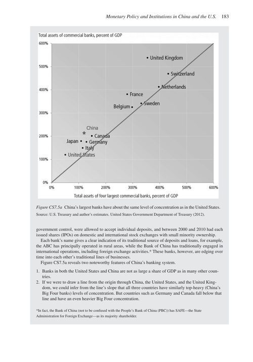 中国宏观经济与金融体系：美国的视角 罗纳德·M·施拉姆 (英文电子书)