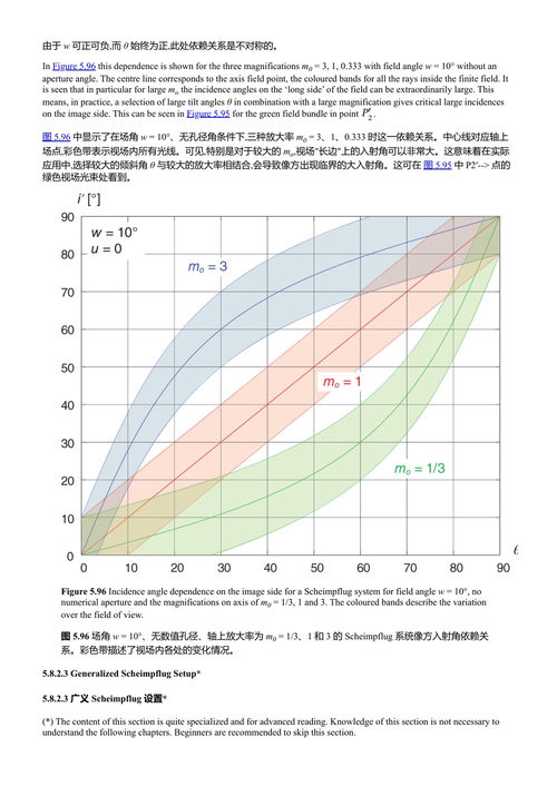 成像镜头设计:光学系统基础 赫伯特·格罗斯 (中英对照电子书)
