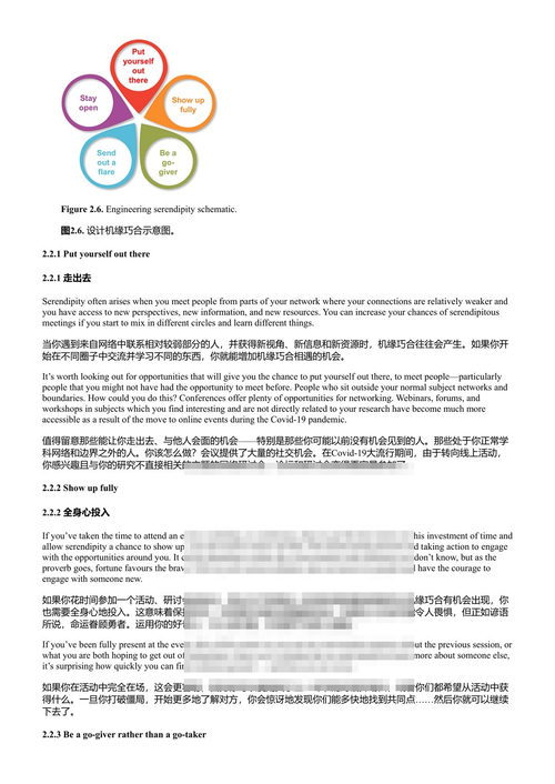 研究合作 安妮特·布拉姆利、丽兹·奥格维 (中英对照电子书)