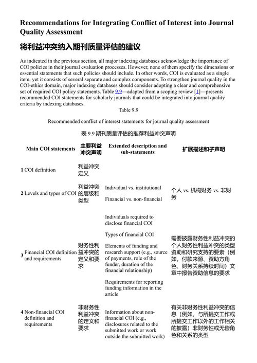 研究诚信的进展:利益冲突的定义与管理 芭芭拉·K·雷德曼 (中英对照电子书)