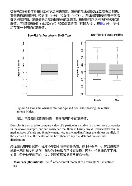 科学研究与写作中使用的方法 曼盖·拉姆、奥姆·普拉卡什·诺蒂亚尔、杜尔格什·潘特 (中英对照电子书)