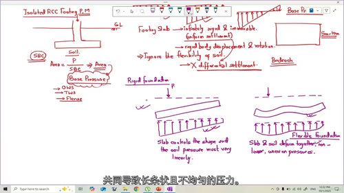 土-结构相互作用SSI课程