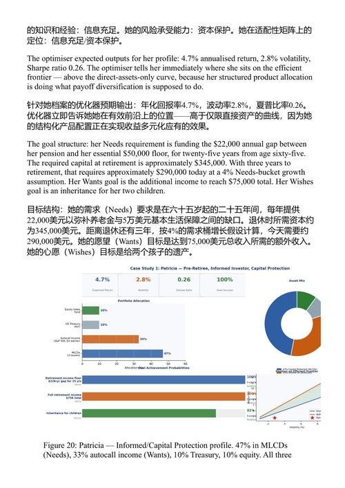 下一代投资组合管理 蒂亚戈·费尔南德斯 (中英对照电子书)