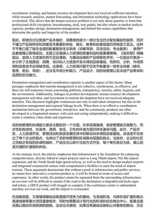 越南旅游开发产品:可持续增长与文化保护的路径 广大玄与黎英秀 (中英对照电子书)