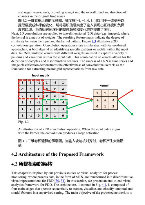 过程监控的可视分析:从时间序列到可解释的视觉表征 易卜拉欣·优素福、锡里什·L·沙阿、R·布山·戈帕卢尼 (中英对照电子书)