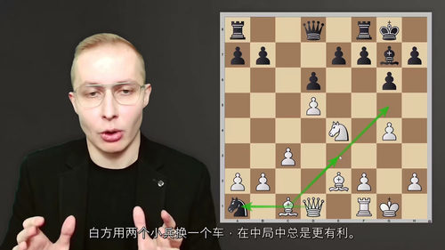 [中字] 快速与闪电战中的 1.e4 开局策略 - 国际大师