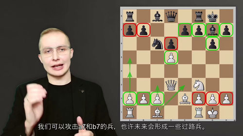 [中字] 快速与闪电战中的 1.e4 开局策略 - 国际大师