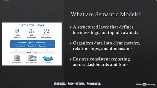 Databricks现代数据工作流实战课 (英文课程中文字幕)