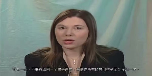 苏珊・波尔加国际象棋教学系列(DVD 1-13 全套装)(中