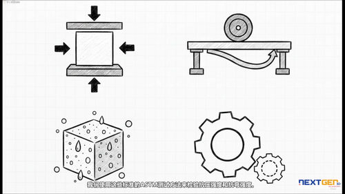 建筑粘结剂喷射3D打印技术全攻略 (英文课程中文字幕)