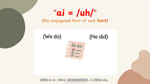 法语语音入门课 (英文课程中文字幕)