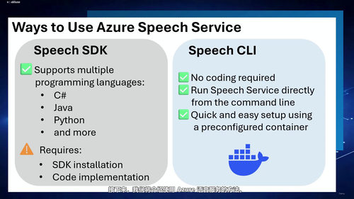 语音服务实战:用Docker容器快速上手语音转文本与文本转语音 (英文课程中文字幕)
