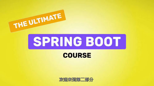 Spring Boot REST API