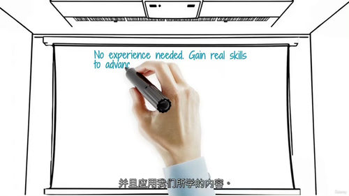 商务沟通与办公技能培训