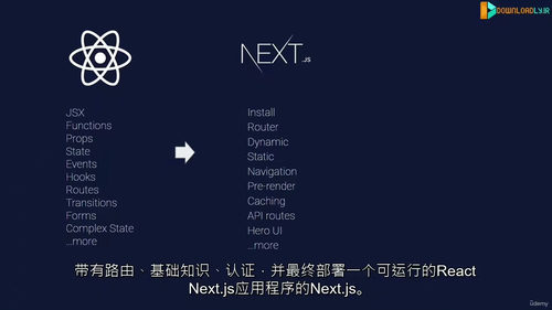 React 19 全栈开发实战