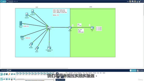 Cisco Packet Tracer 实战指南:小型办公与