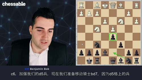 尼姆佐维奇-女王印度防御：终身棋艺体系精讲（第一部分）  (