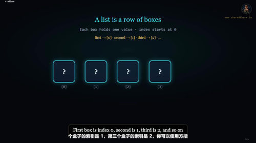 Python数据结构与算法实战精讲 (英文课程中文字幕)