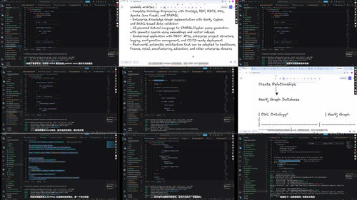 基于Python的知识图谱工程实战 (英文课程中文字幕)
