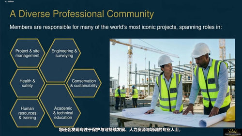 建筑管理特许会员评审备考指南 (英文课程中文字幕)