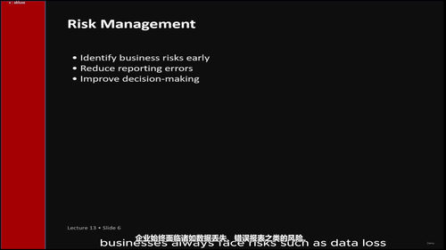数据仓库核心知识与求职面试实战课 (英文课程中文字幕)