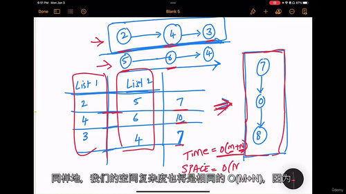 C#算法实战 LeetCode全解析