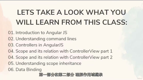 [中字] AngularJS 从入门到精通：核心技术与实战开
