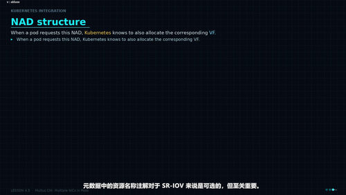 Kubernetes网络性能加速：SR-IOV与DPDK全链路实战 (英文课程中文字幕)