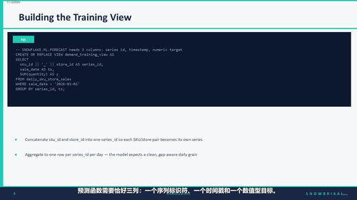 Snowflake Cortex AI 生产实战:从SQL调用到企业级智能平台 (英文课程中文字幕)