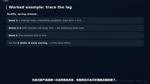 产品管理框架实战指南 (英文课程中文字幕)