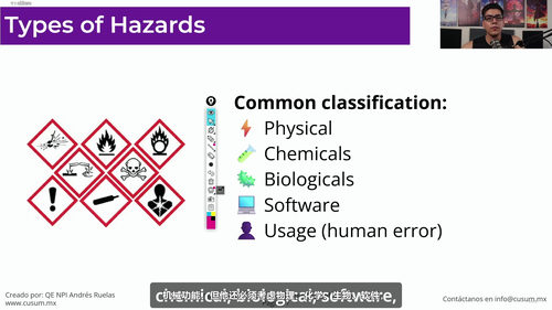 医疗器械风险工程实战：ISO 14971全流程精讲 (英文课程中文字幕)