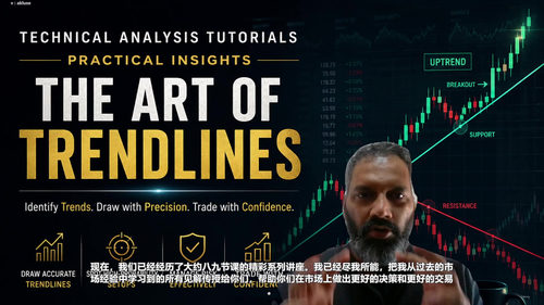 趋势线的艺术:读懂市场的语言 (英文课程中文字幕)