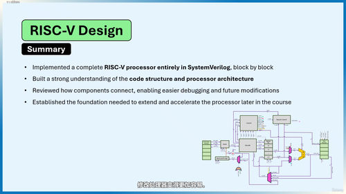 用SystemVerilog从零构建RISC-V处理器：从指令集到可运行CPU (英文课程中文字幕)