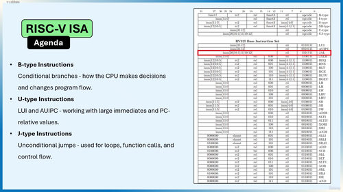 用SystemVerilog从零构建RISC-V处理器：从指令集到可运行CPU (英文课程中文字幕)