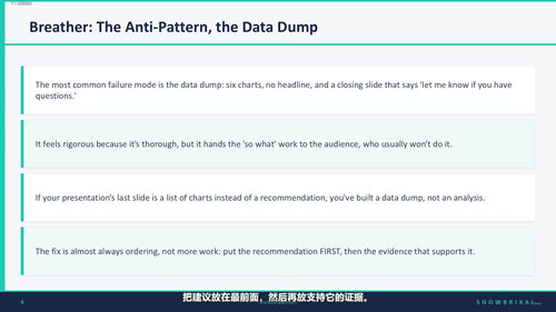 数据分析师的Python实战课 (英文课程中文字幕)