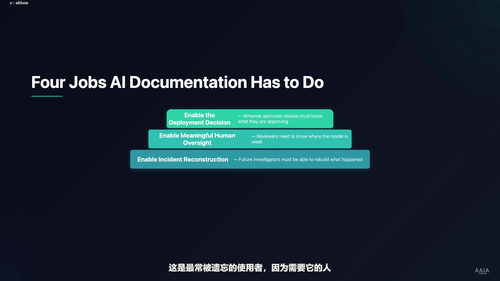 AI审计高手课：ISACA人工智能审计高级认证备考指南 (英文课程中文字幕)