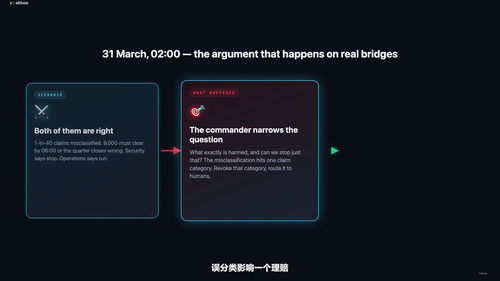 AI智能体事故应急实战:从深夜告警到根因复盘 (英文课程中文字幕)