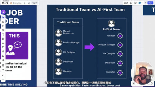 智能体入门实战：零代码做出可上线的产品 (英文课程中文字幕)