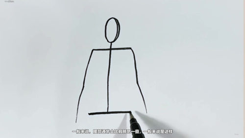 女性人体绘画:从火柴人到生动角色 (英文课程中文字幕)