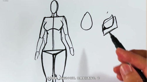 女性人体绘画:从火柴人到生动角色 (英文课程中文字幕)
