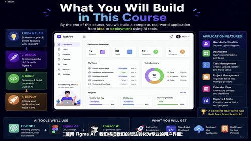 用AI从零打造全栈应用:创意到上线的完整实战课 (英文课程中文字幕)