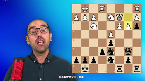 基础国际象棋计算技巧 (英文课程中文字幕)
