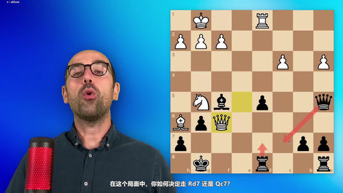 基础国际象棋计算技巧 (英文课程中文字幕)