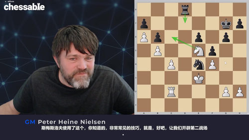 局面弈法进阶:跟GM彼得·海涅·尼尔森练就国际象棋位置战直觉 (英文课程中文字幕)